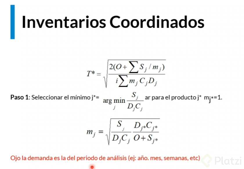 Inventarios Coordinados Platzi 2899